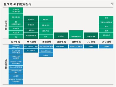 公司起名字典|蓝字典AI公司起名生成工具